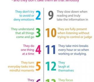 Fay3 - Fifteen Things Mindful People Do Differently #Infographic