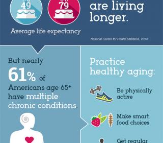 Living Longer Living Healthier - Tips for Better Aging #Infographic